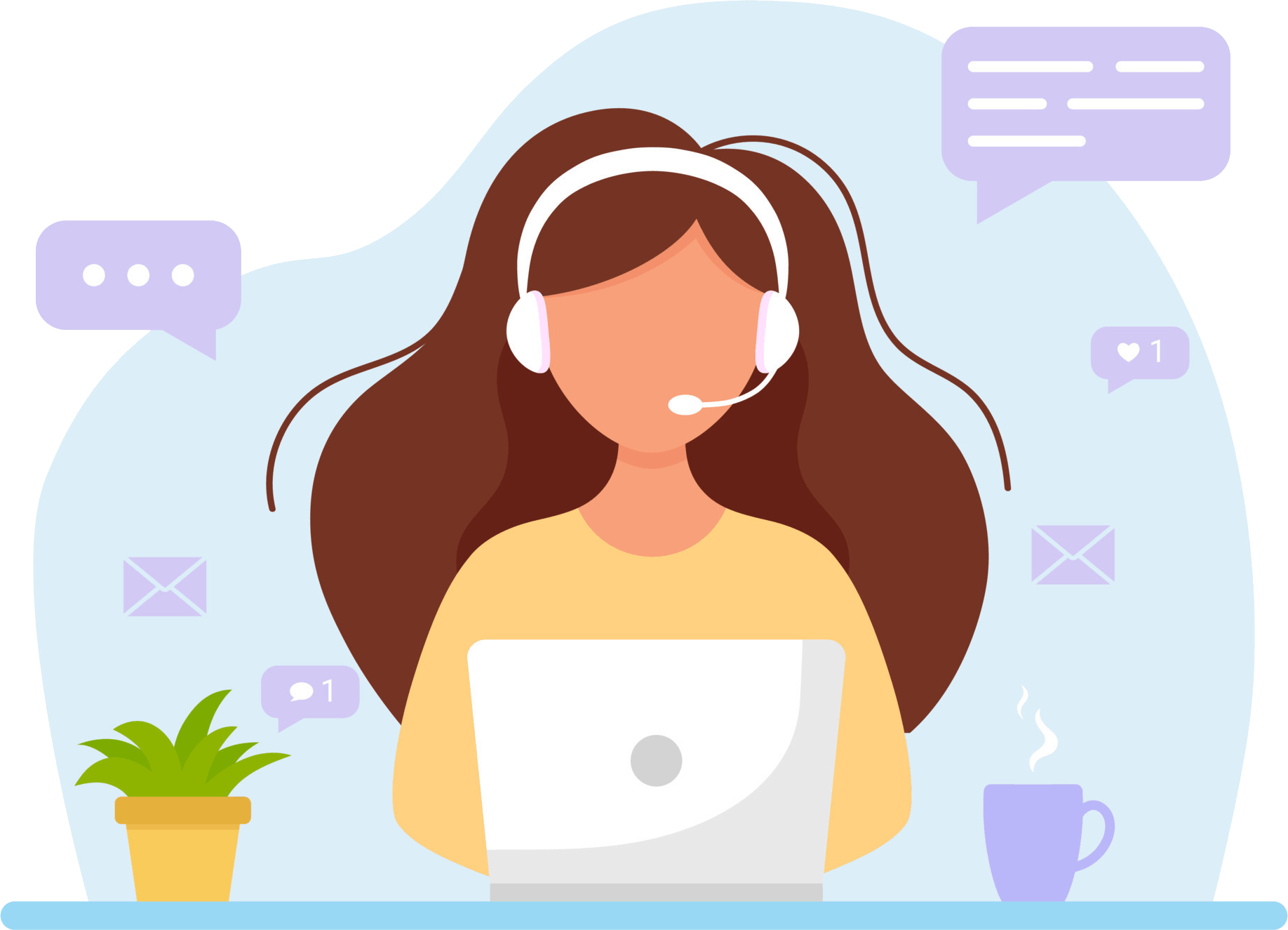 Support Call